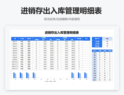 简约蓝色进销存出入库管理明细表