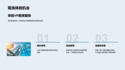 VR看房操作与优势PPT模板