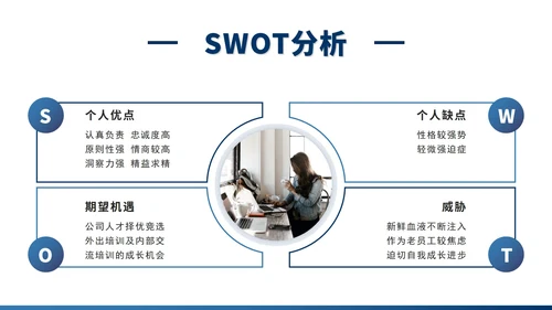 几何个人简历竞聘述职PPT模板