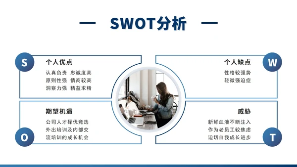 几何个人简历竞聘述职PPT模板