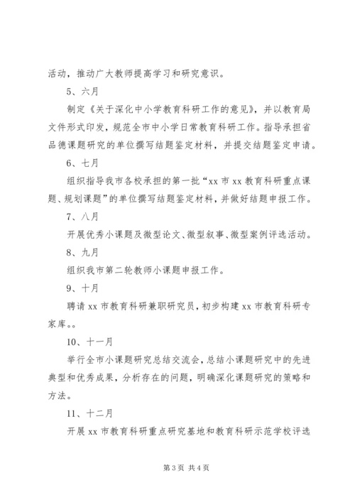 市教育局教科所教育科研工作计划 (2).docx