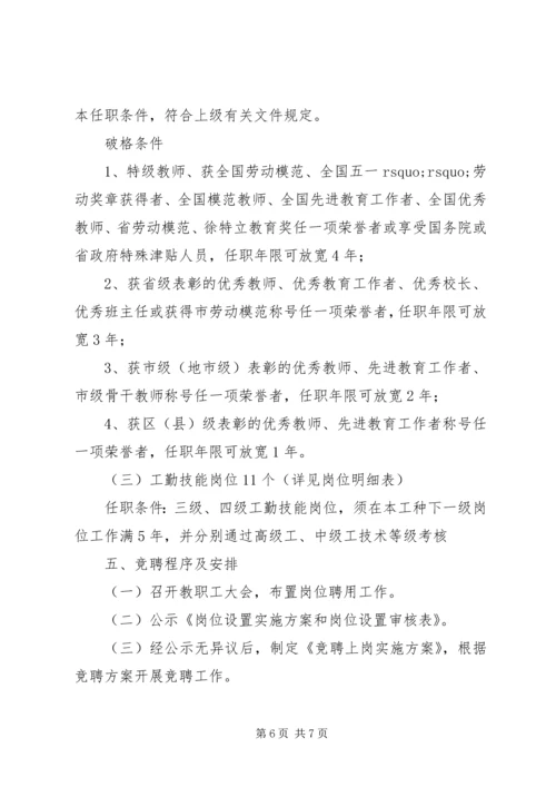 花雨中学竞聘上岗实施方案.docx