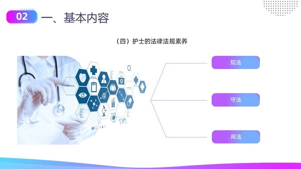 蓝色紫色商务实拍形状护士职业素养培训PPT课件
