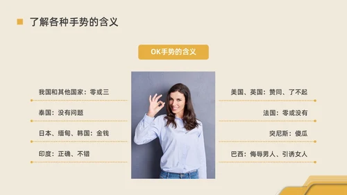 黄色水彩简约商务手势礼仪企业培训PPT课件