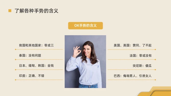 黄色水彩简约商务手势礼仪企业培训PPT课件