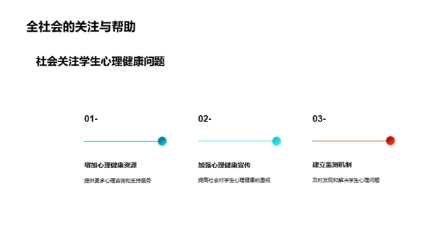 初三心理航标