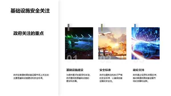 铁路旅运市场全解析