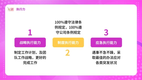 紫色渐变活泼新员工入职自我介绍PPT模板
