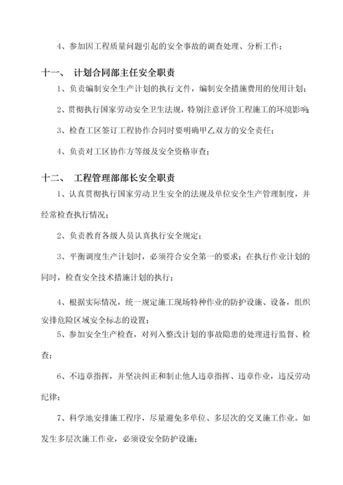 某公司各级人员安全生产岗位责任制.docx