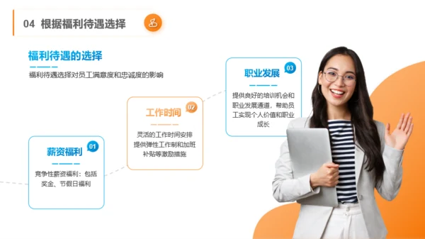 橙色商务风春季招聘与发展PPT模板