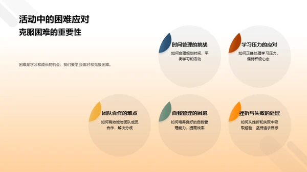 四年级学习之旅