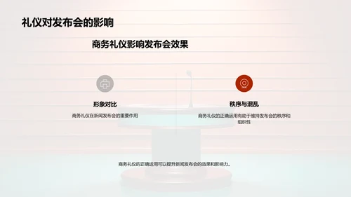 新闻发布会礼仪与管理