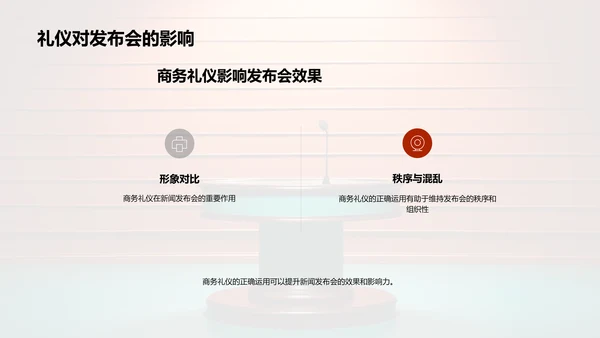 新闻发布会礼仪与管理