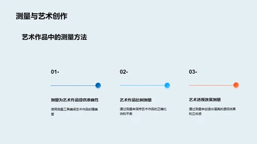 艺术视角下的数学