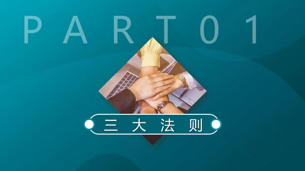职场心理学团队互助合作PPT模板