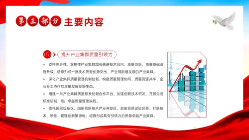 质量强国建设纲要学习解读PPT课件