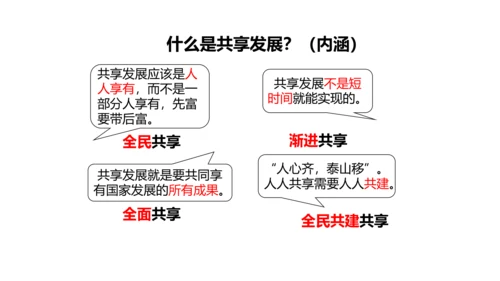 1.2 走向共同富裕  课件(共31张PPT)