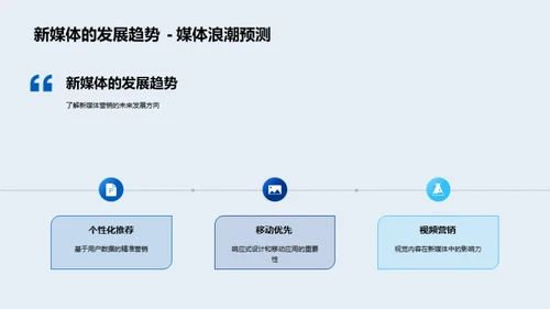 新媒体营销解析