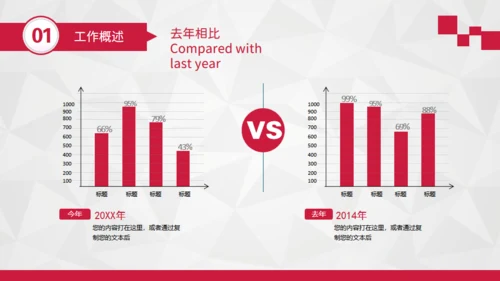 年终总结-新年新计划企业简介通用PPT模板
