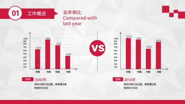 年终总结-新年新计划企业简介通用PPT模板