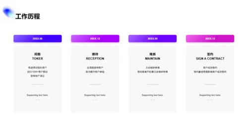 多色创意竞聘述职PPT案例