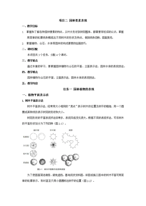 园林制图教案02项目二园林要素表现