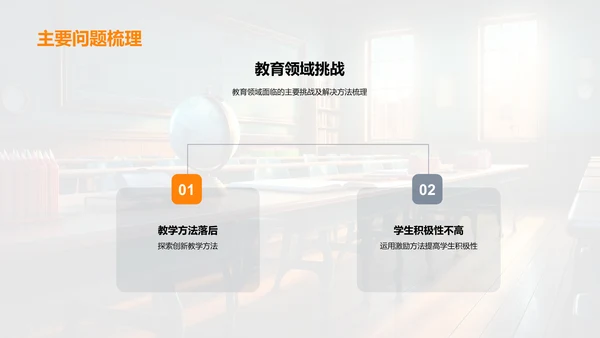 教学创新与教师成长