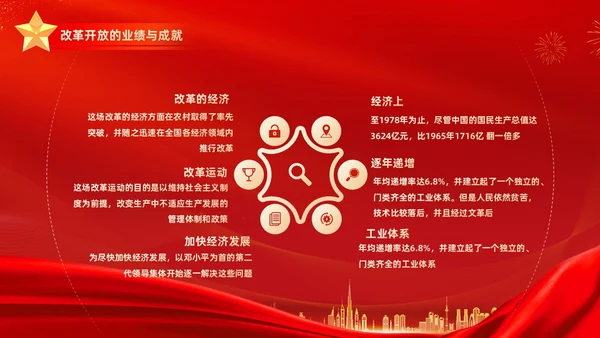 红金大气简约党建党课党史改革开放45年动态PPT