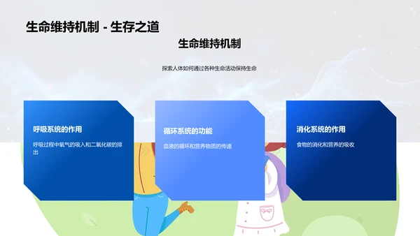 解析人体科学PPT模板