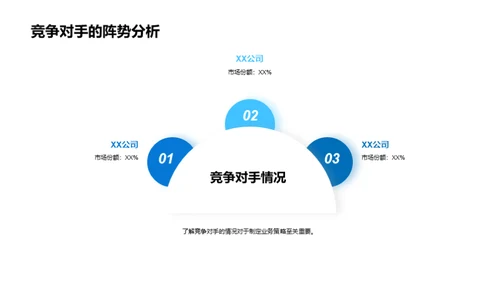 探索保健辅助器材的无限可能