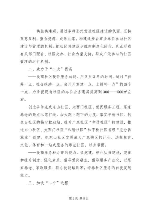 和谐社区经验交流_1.docx