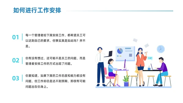 蓝色简约风小团队管理的7个方法团队管理PPT模板