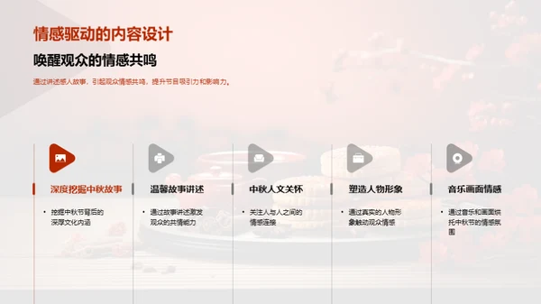 中秋互动，媒体新篇