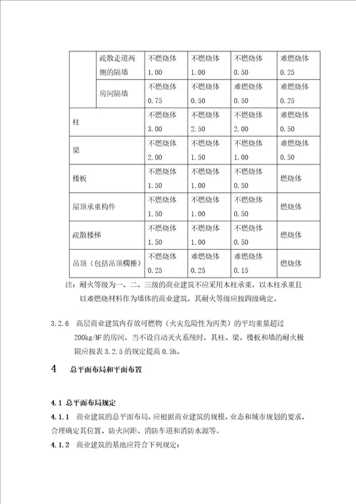 商业建筑设计防火规范江苏省