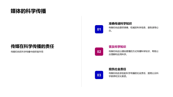 大暑节气知多少PPT模板