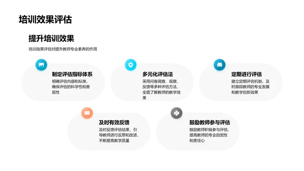 创新教学实践报告