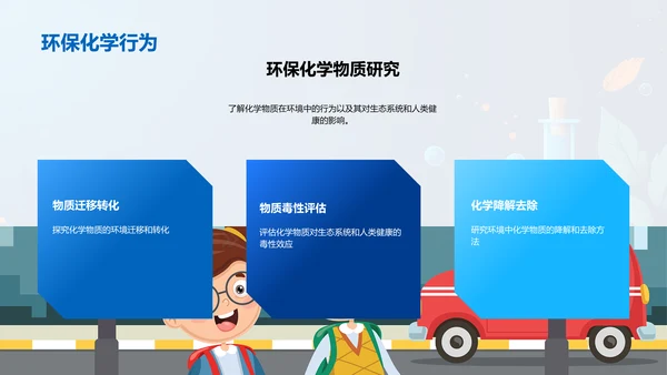 化学在环保中的应用PPT模板