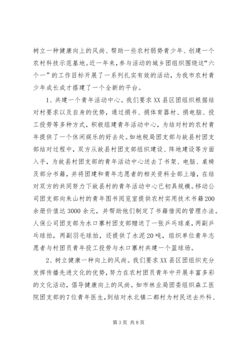 团市委青农工作汇报材料.docx