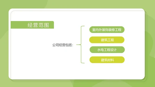 卡通绿色企业校园招聘PPT模板