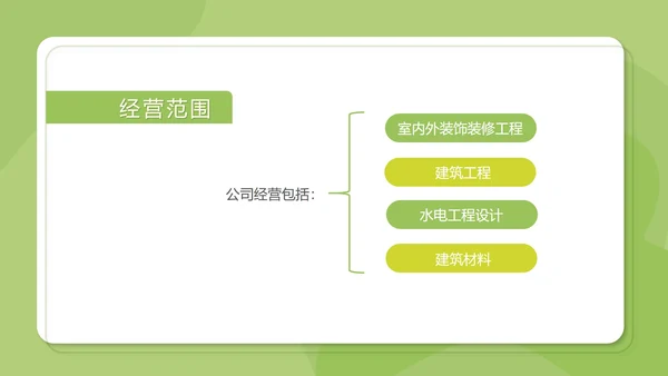 卡通绿色企业校园招聘PPT模板