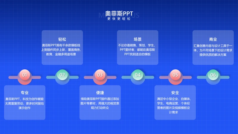 简约风并列关系6项PPT单页