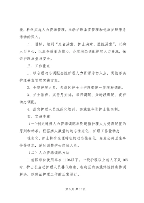 人力资源调配方案精编.docx