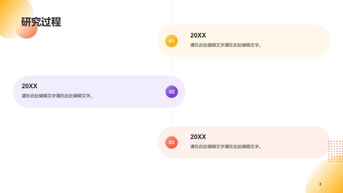 橙色简约教育文科毕业答辩PPT