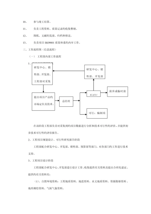 房地产公司关键工程部管理新版制度及综合措施范文.docx