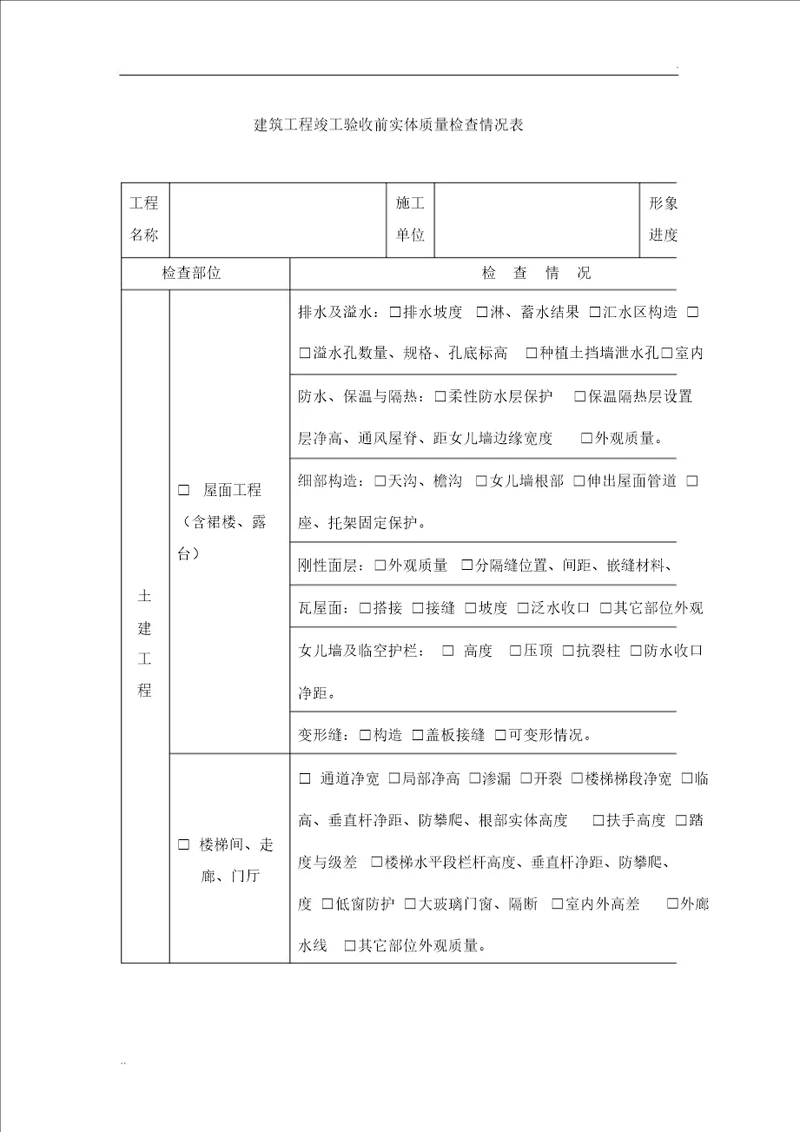 建筑工程竣工验收前实体质量检查情况表