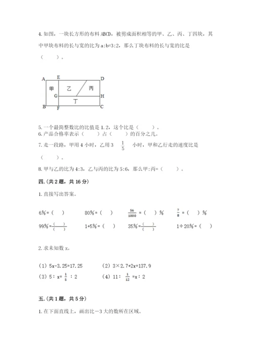 人教版数学六年级下册试题期末模拟检测卷及答案【网校专用】.docx