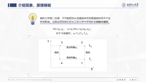 北京化工大学-张相禹-学术答辩风PPT模板