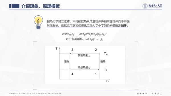 北京化工大学-张相禹-学术答辩风PPT模板