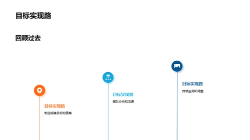 金融领航：未来展望