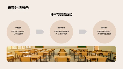 法学博士答辩精要